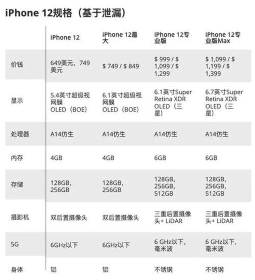 51cg最新爆料汇总,最新游戏行业动态汇总解析  第2张