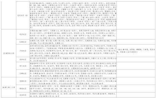 畅游中国爆料视频大全最新,揭秘热门景点幕后故事，带你领略大美中华风采  第3张